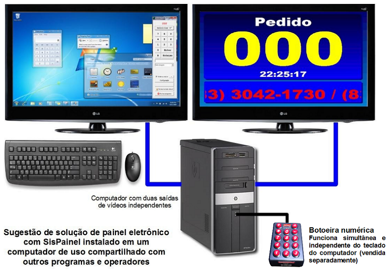 sugestao_montagem_sispainel_2_monitores.png